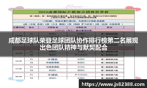 成都足球队荣登足球团队协作排行榜第二名展现出色团队精神与默契配合